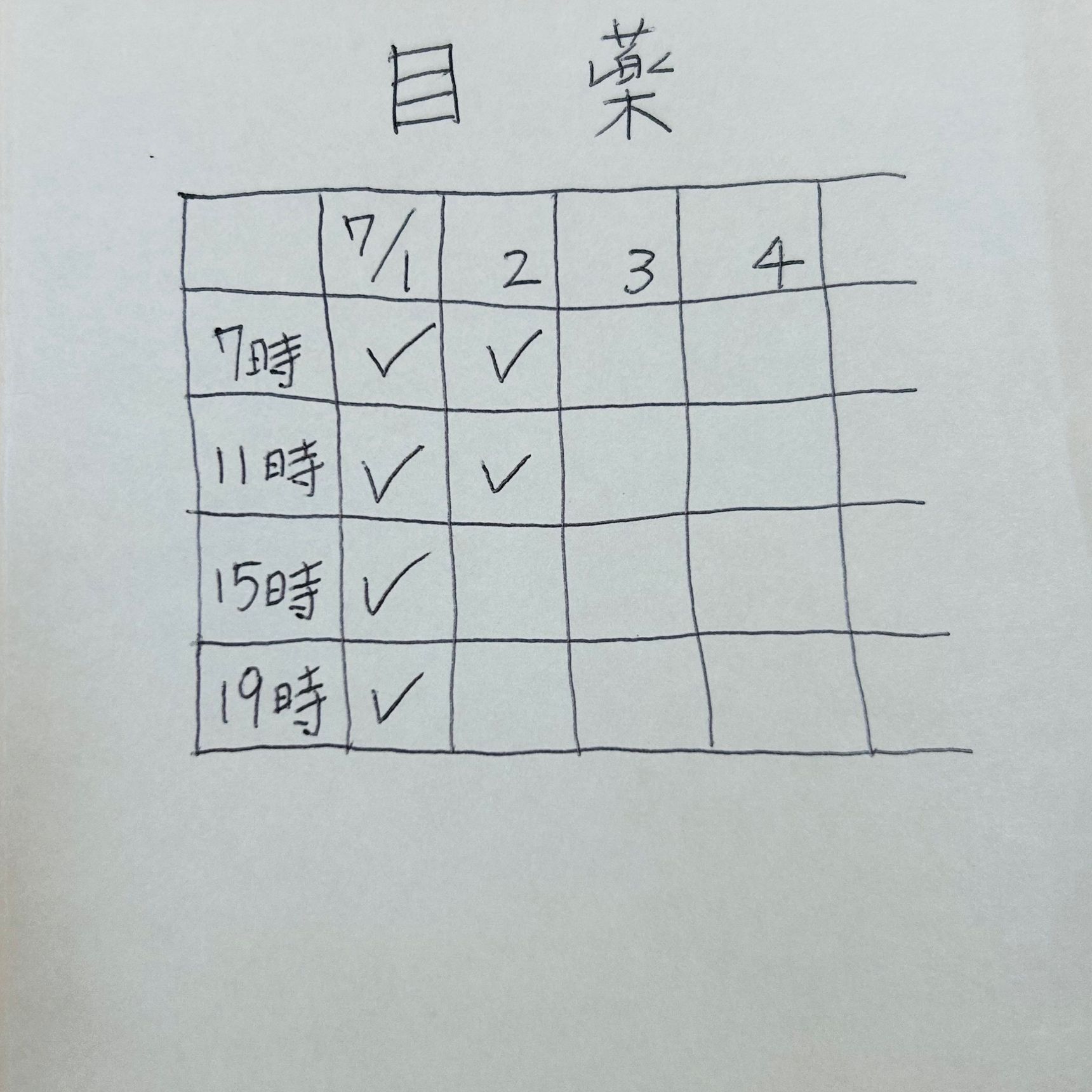 目薬
