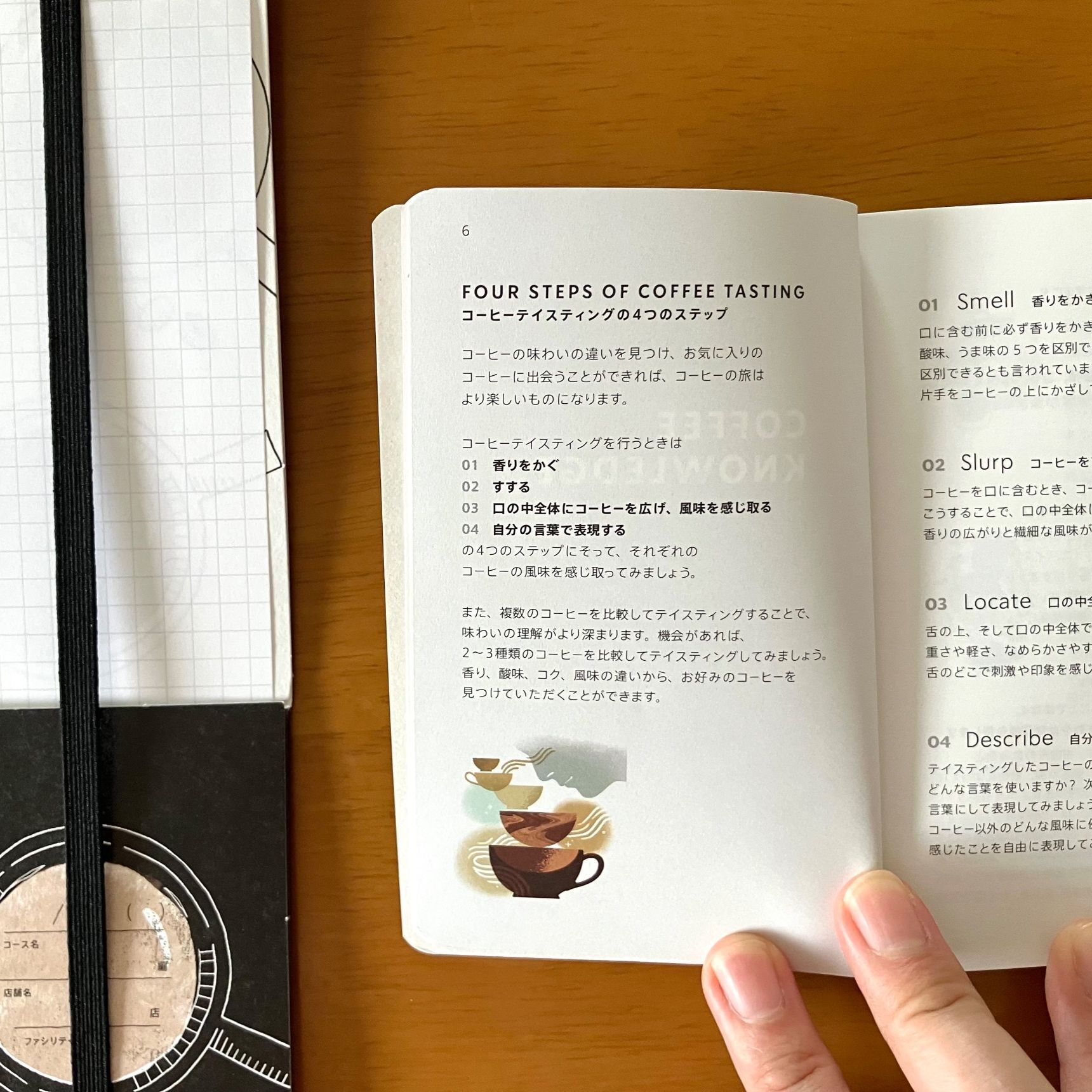 コーヒーパスポート