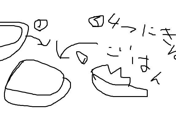 ご飯をサンド