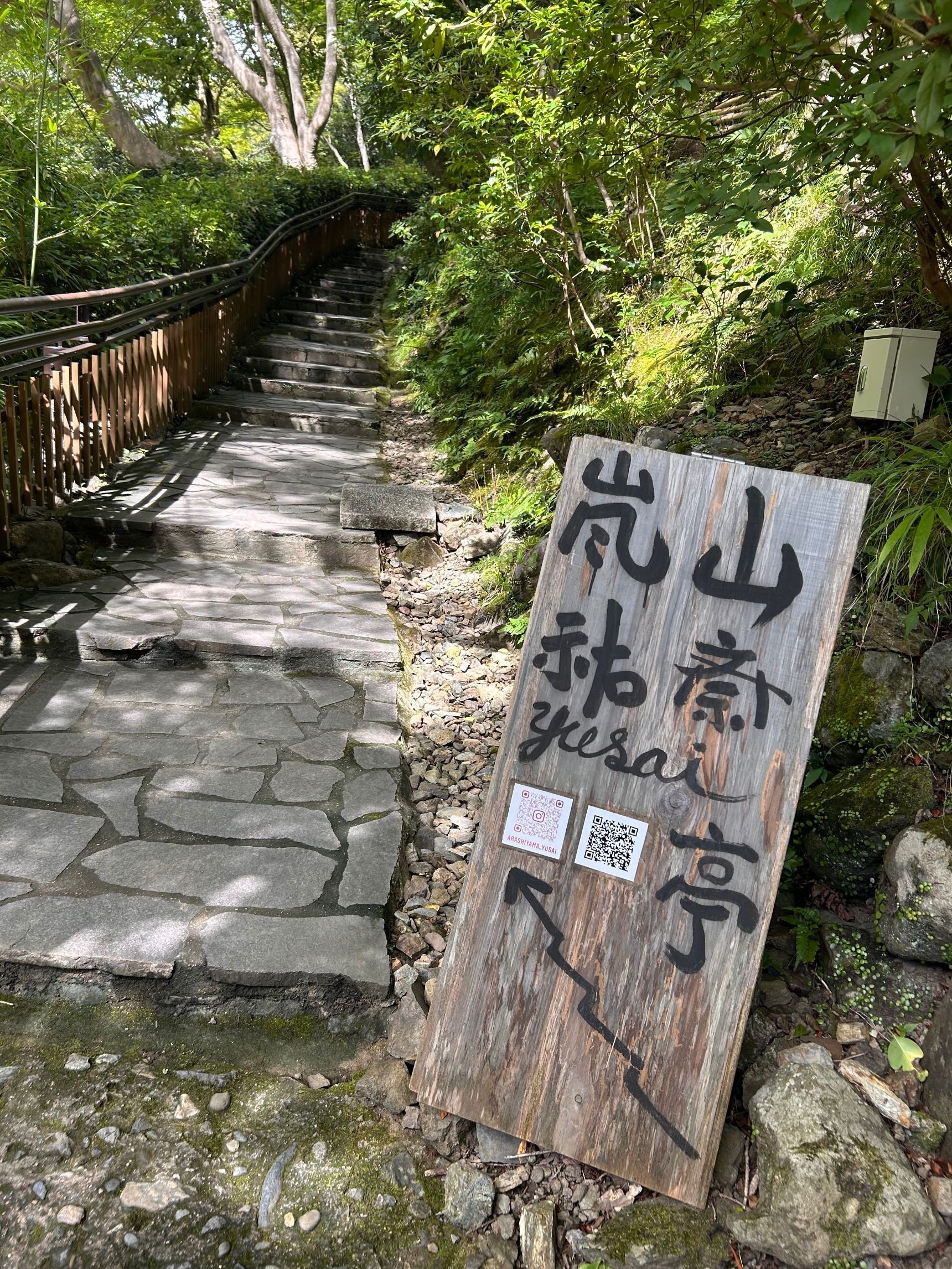 行き方