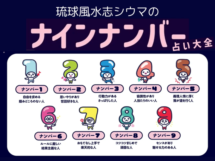 【最新版】シウマの〈ナインナンバー占い〉数字の意味を一覧でチェック!