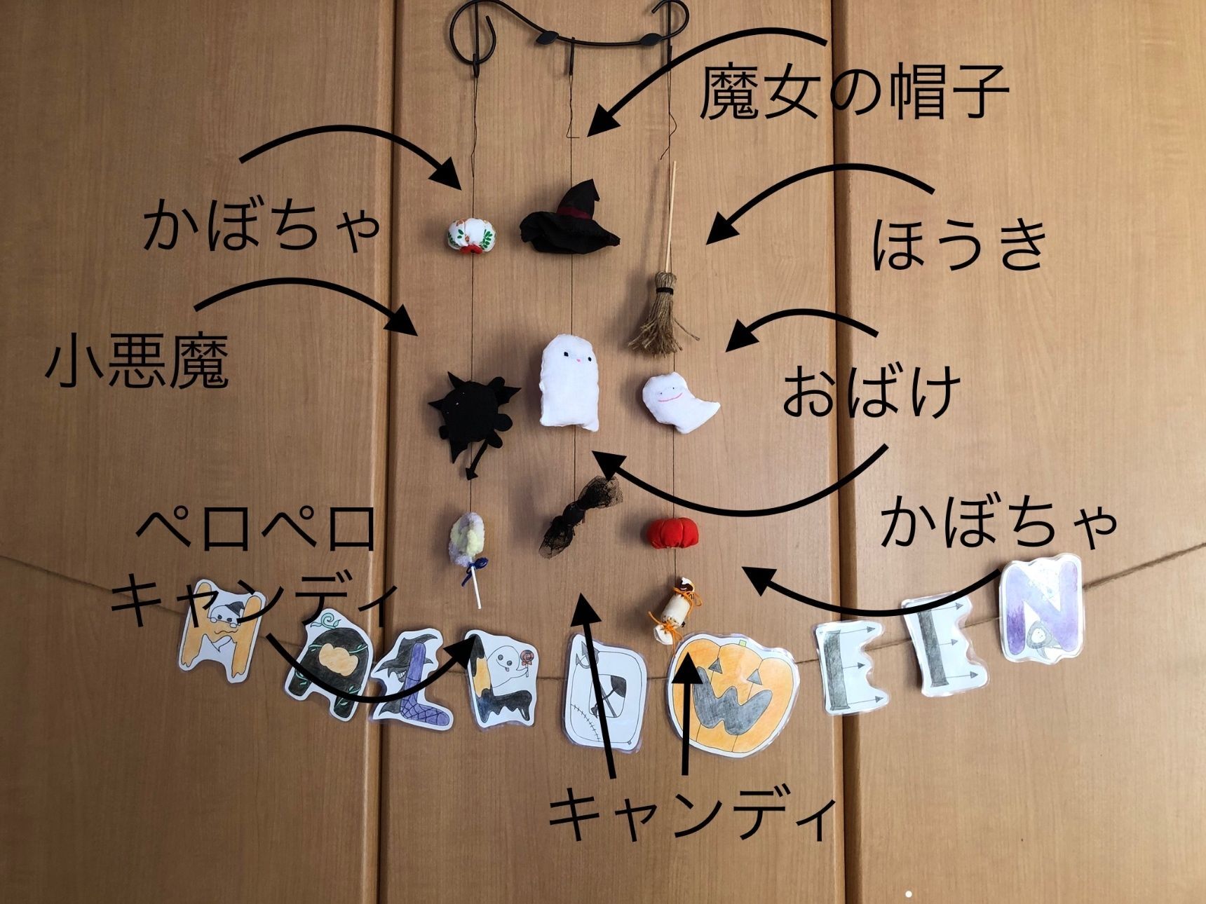 出来上がり