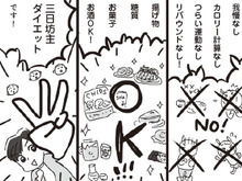 揚げ物もお菓子もお酒もOK！？「三日坊主ダイエット」驚愕のルールとは【アラフィフ母さんが7kg痩せた！奇跡の仕組みダイエット#8】