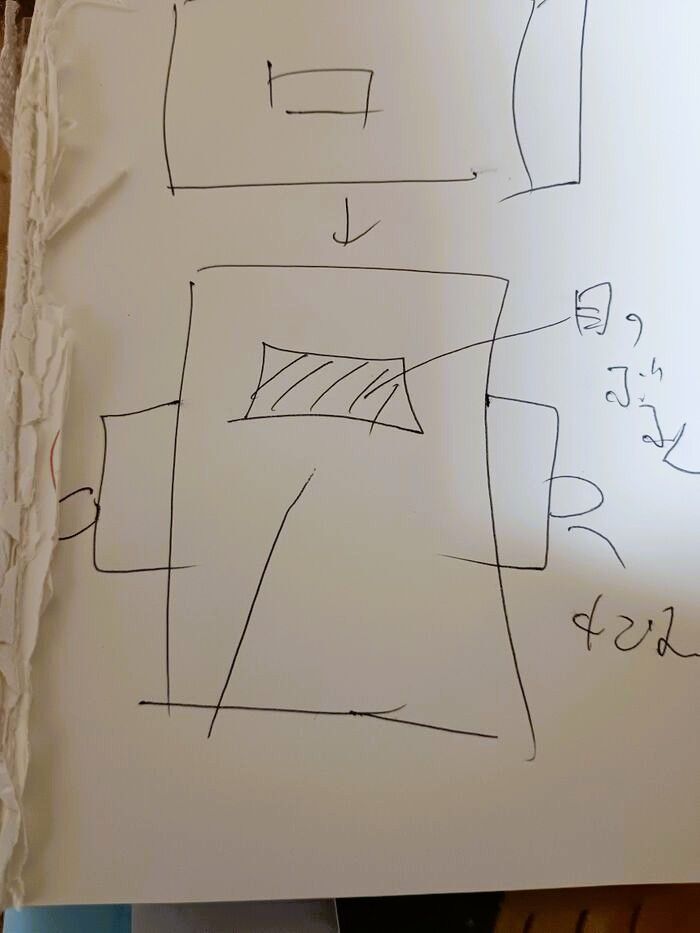 ティッシュ箱の空き箱で鬼の仮面ができます。