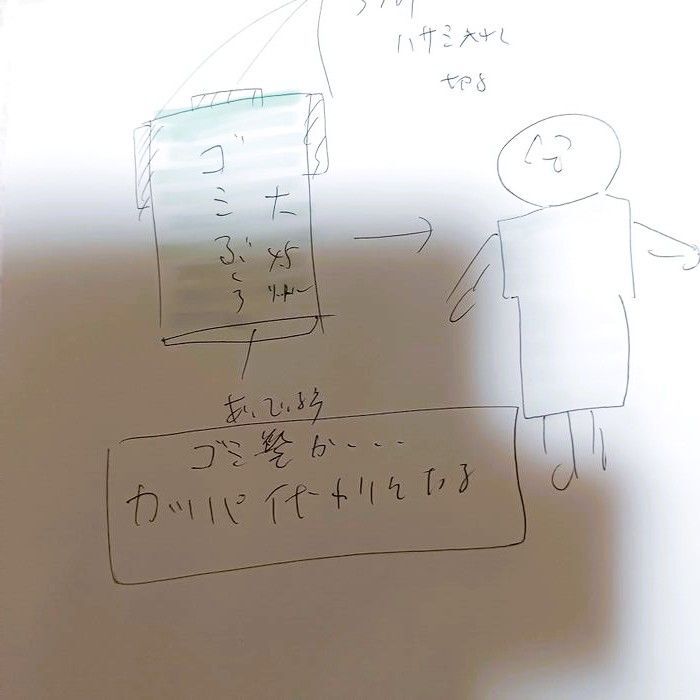 ゴミ袋からかっぱへ