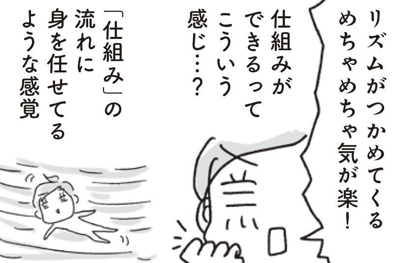 すご…！私ったらデキる女！？仕組みができるってこういうコトだったんだ！【アラフィフ母さんが7kg痩せた！奇跡の仕組みダイエット#37】