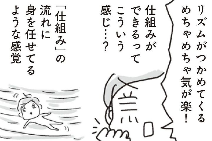 すご…!私ったらデキる女!?仕組みができるってこういうコトだったんだ!【アラフィフ母さんが7kg痩せた!奇跡の仕組みダイエット#37】