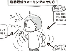 効果をより高める！「脂肪燃焼ウォーキング」4つのポイント！【アラフィフ母さんが7kg痩せた！奇跡の仕組みダイエット#41】