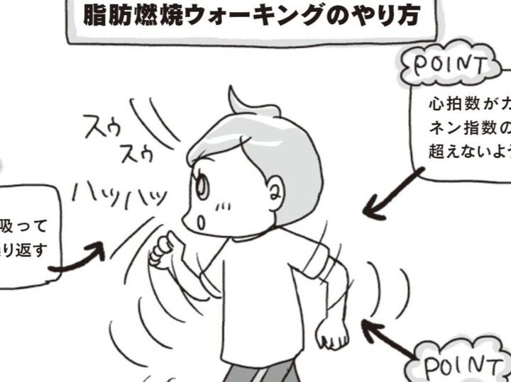 効果をより高める!「脂肪燃焼ウォーキング」4つのポイント!【アラフィフ母さんが7kg痩せた!奇跡の仕組みダイエット#41】