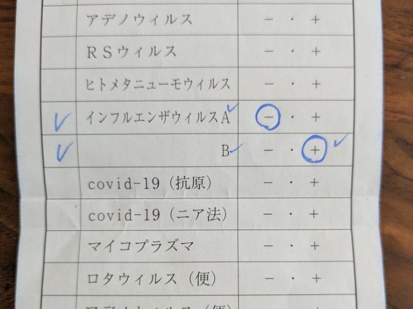 【高熱怖い！】子供がインフルエンザにかかりました！