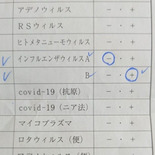 【高熱怖い！】子供がインフルエンザにかかりました！