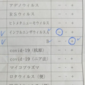 【高熱怖い！】子供がインフルエンザにかかりました！