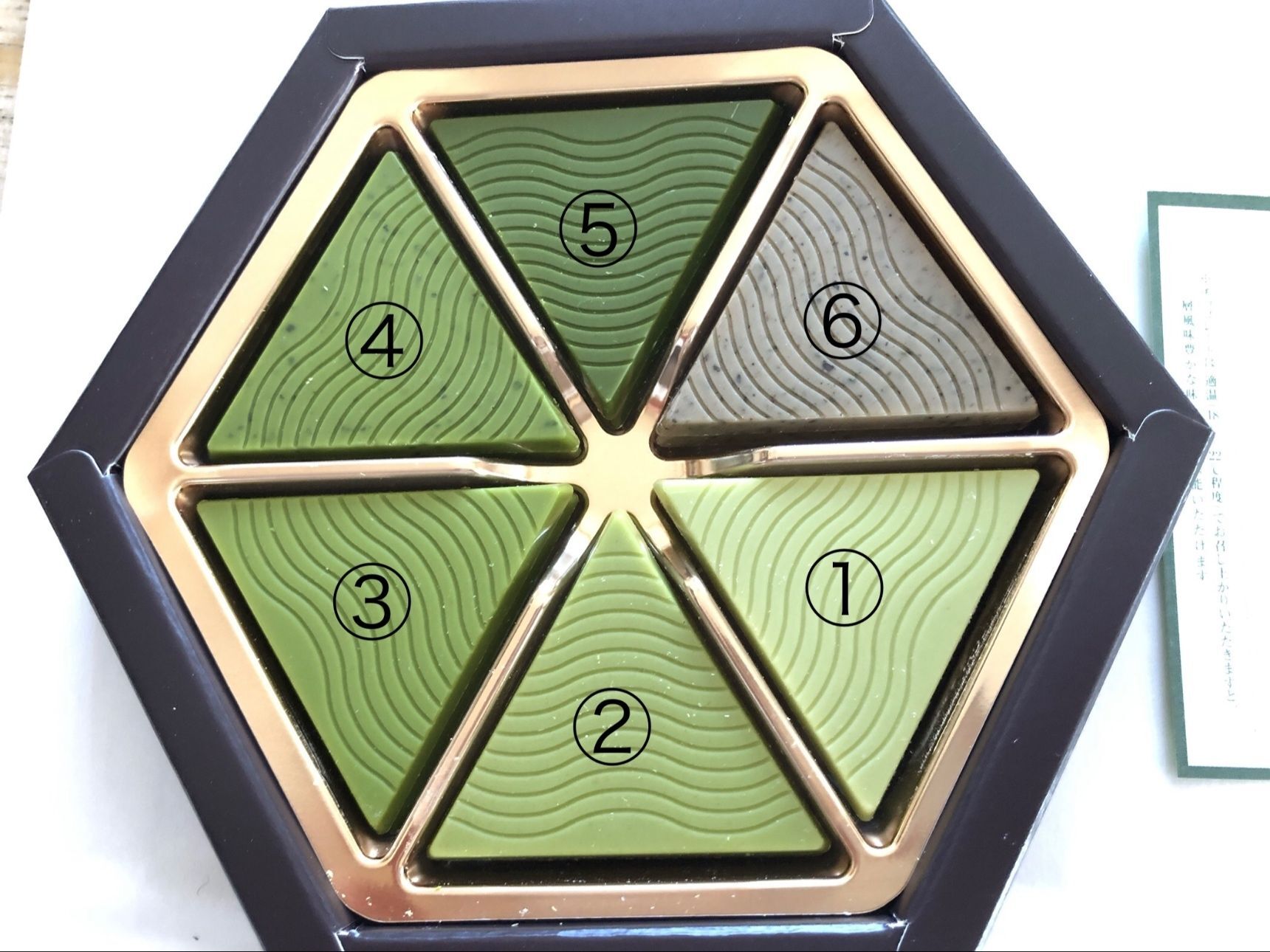 チョコレートを味わう前に、お茶の違いについて少しかじってみました