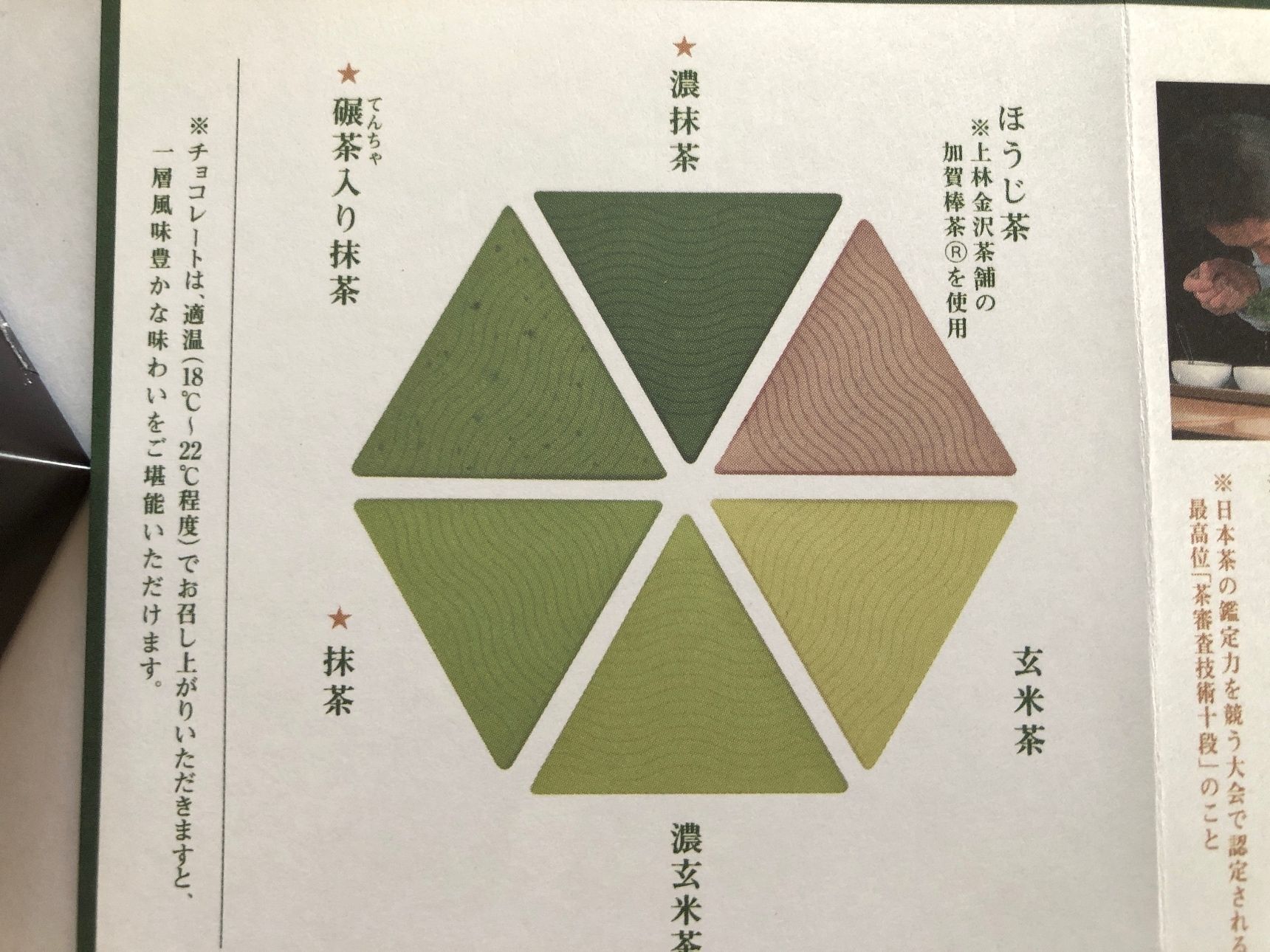 『日本茶タブレット』