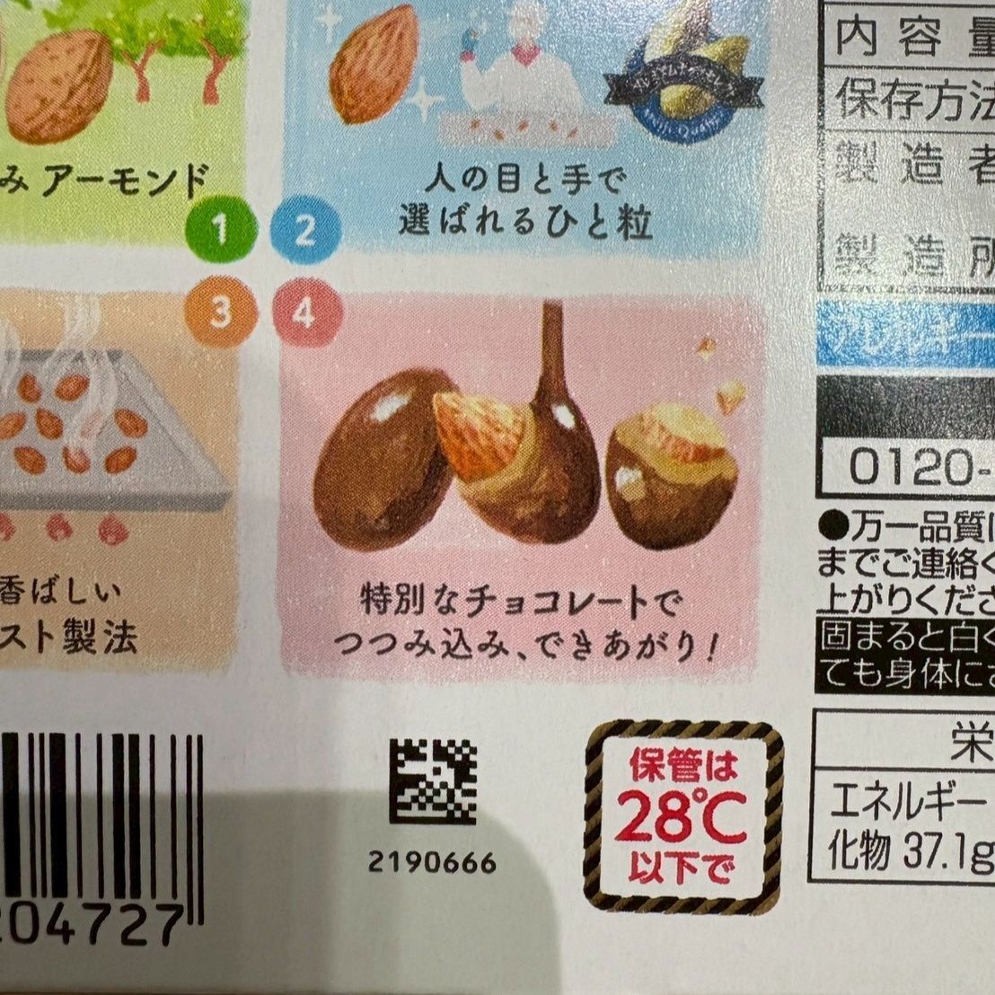 箱の裏側に書いてある説明