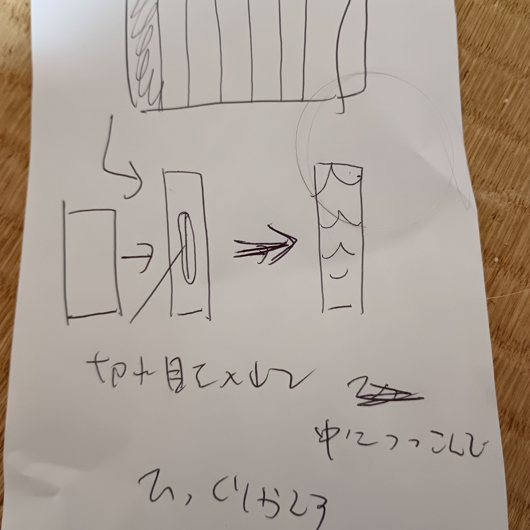 こんにゃくを美味しく味付けする方法