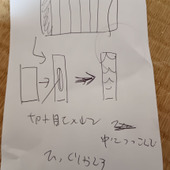 こんにゃくを美味しく味付けする方法