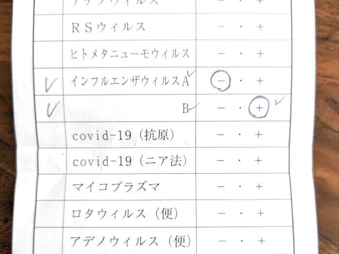【我が子もインフルでした！】花粉症に似た「隠れインフル」にご注意！！