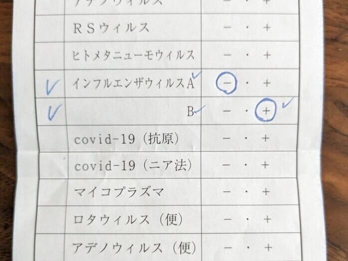 先月三男が、今月は次男がインフルエンザB!
