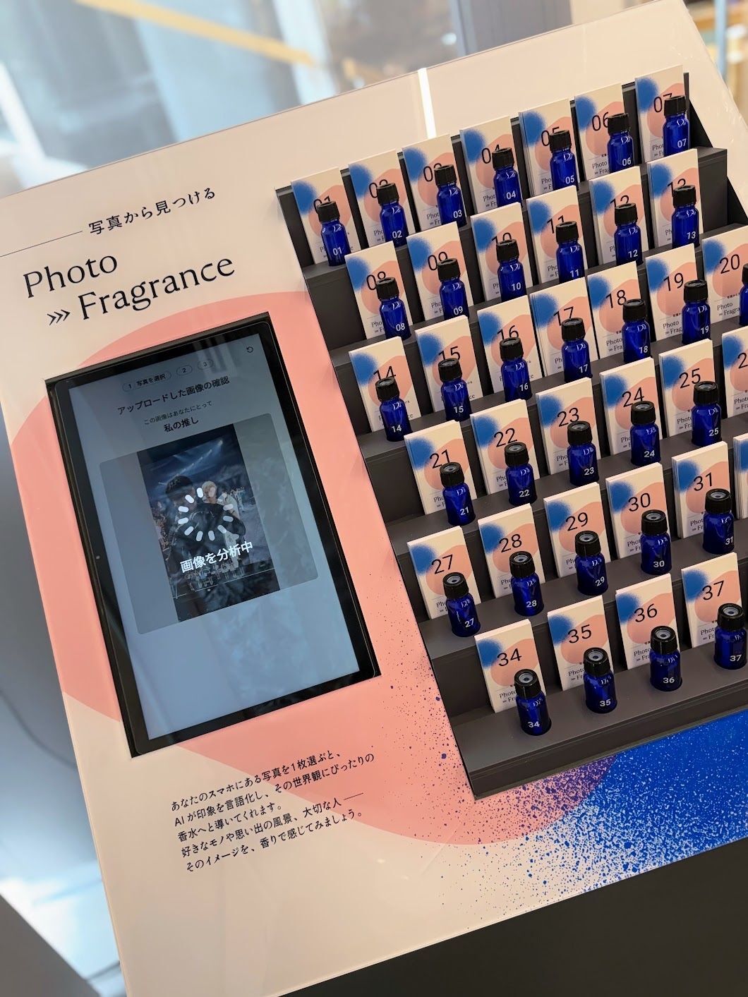 大切なもの・思い出・推しなど…写真から香りを見つける