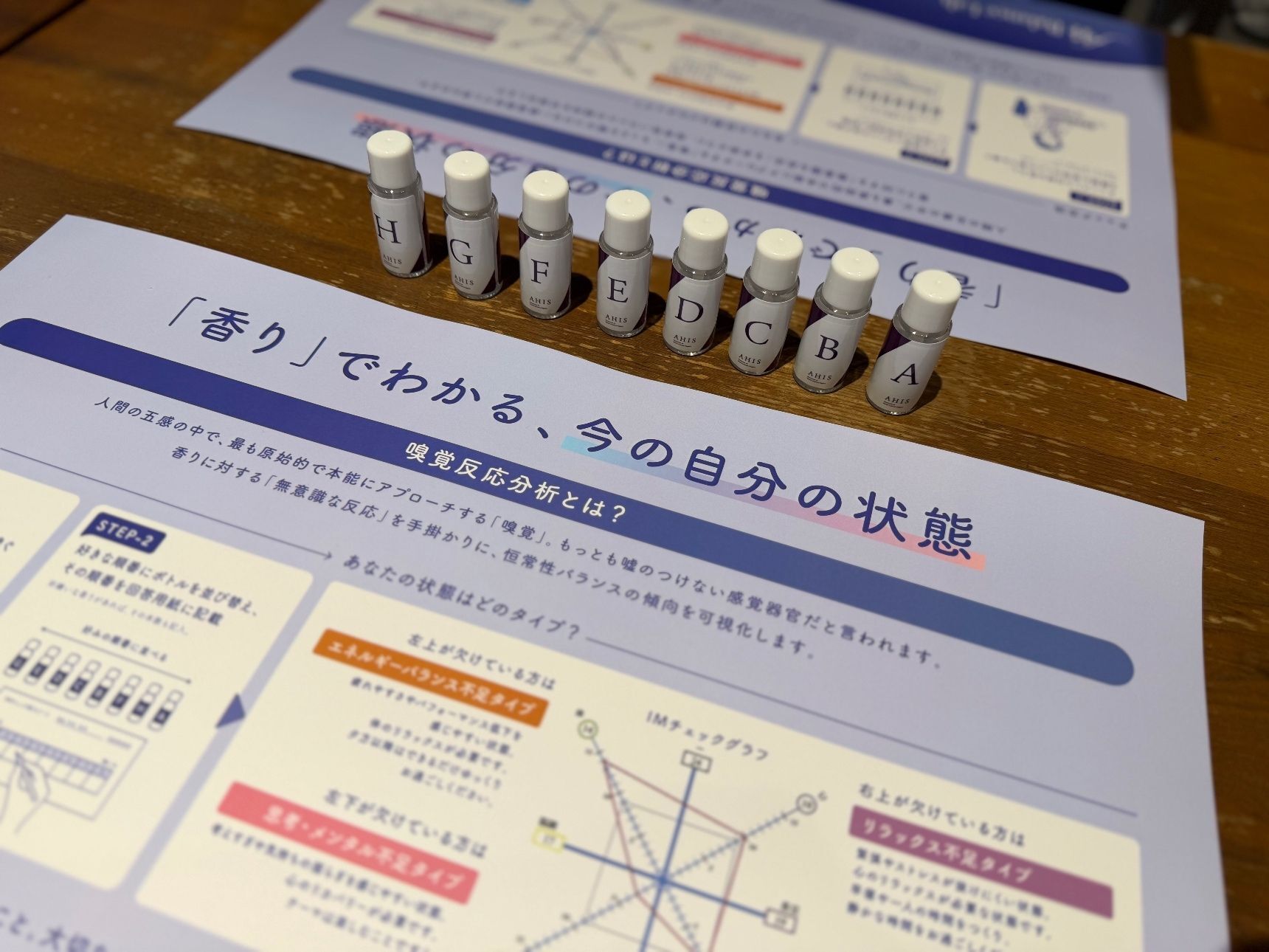 【隠れ更年期に注意】心身の状態を知れる嗅覚反応分析を『f44 Balance Lab.』で体験！