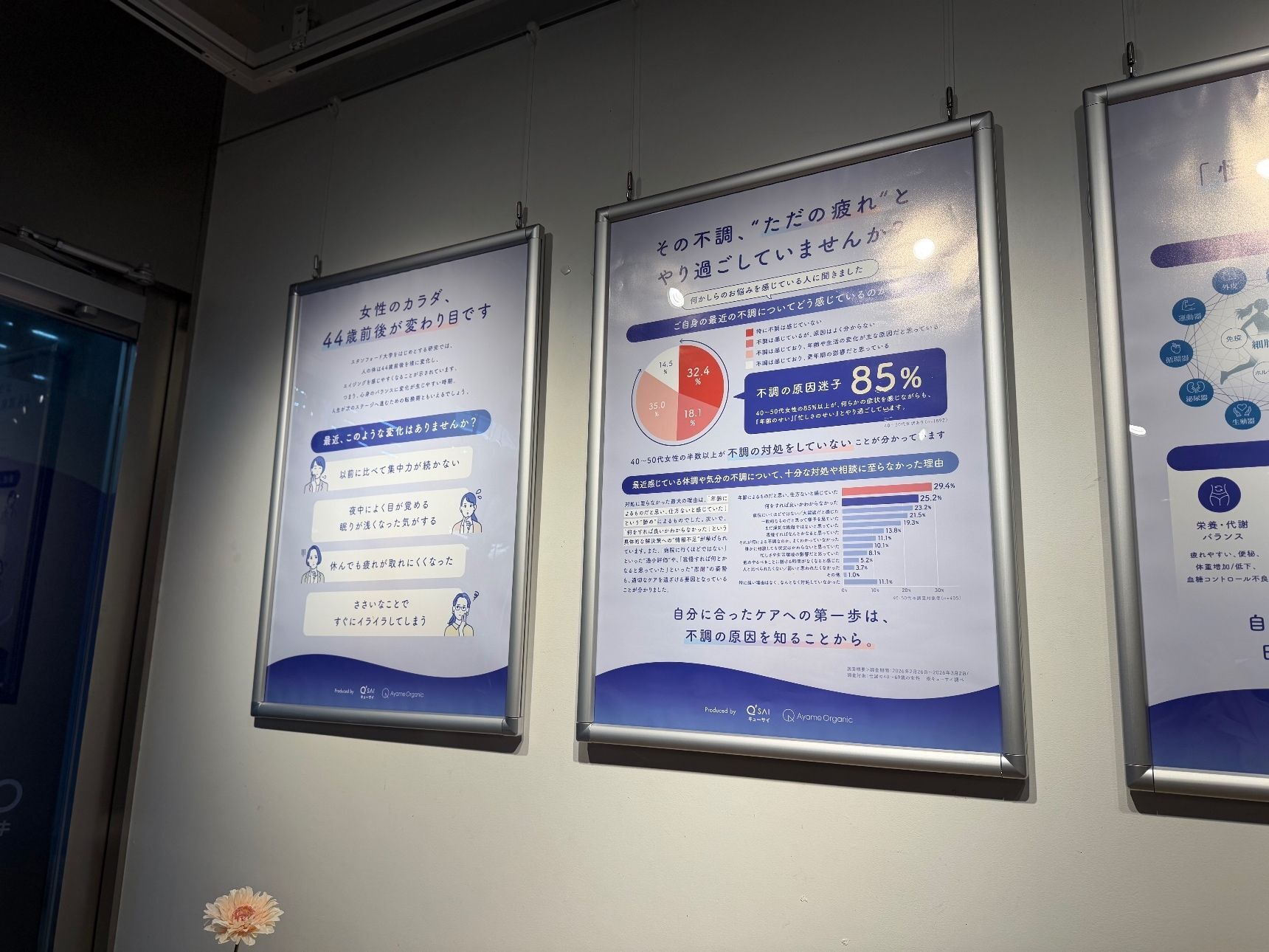 「44歳頃から訪れる、心と身体の変化」がわかるパネル展示