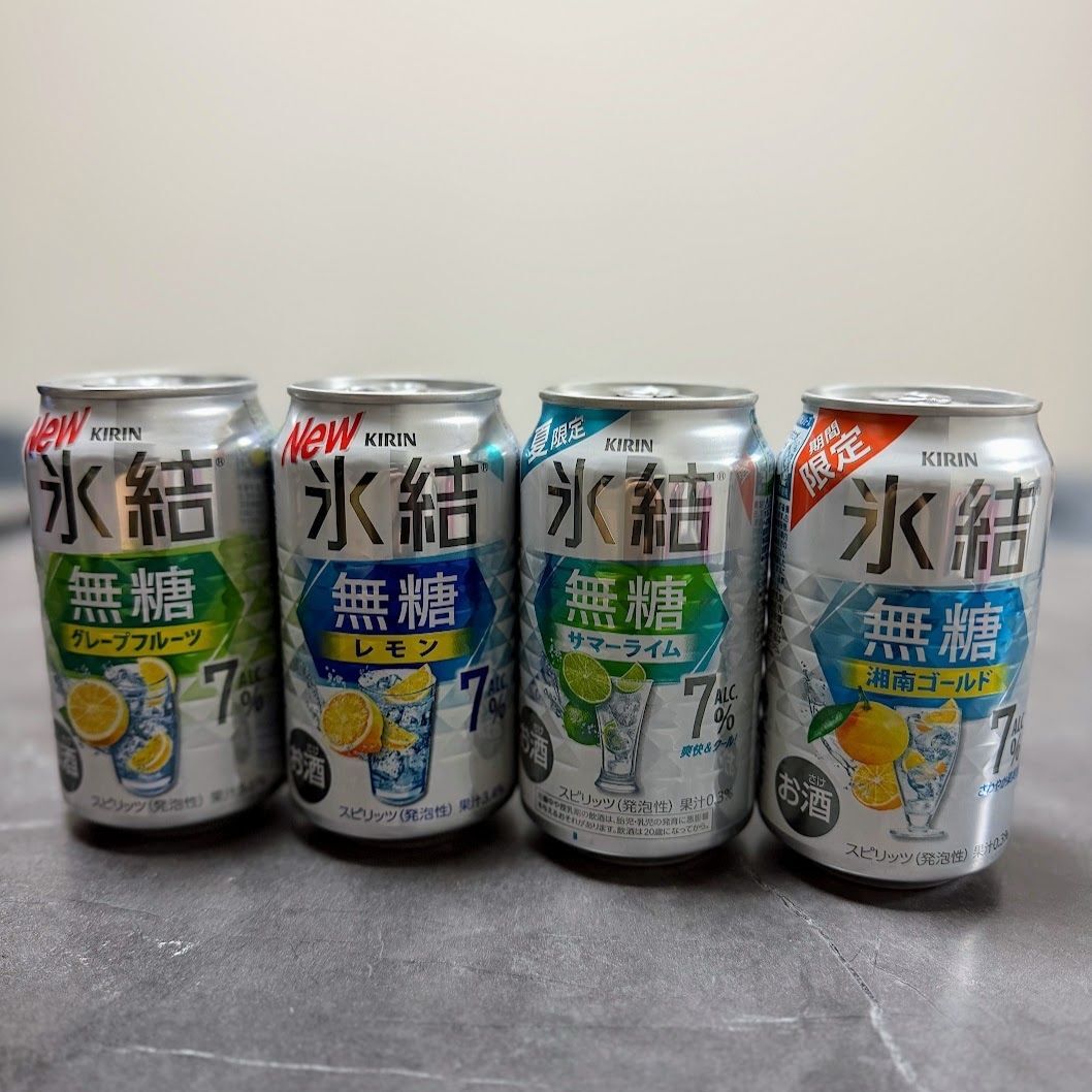 2人に1人が「氷結®︎無糖」で無糖チューハイデビュー！食事と楽しむ人多数！