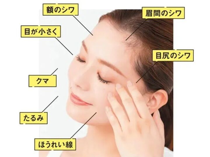 【50代の目元のたるみに】耳の穴のストレッチ&目元ほぐし!シワ・クマが10秒でスッキリ♡