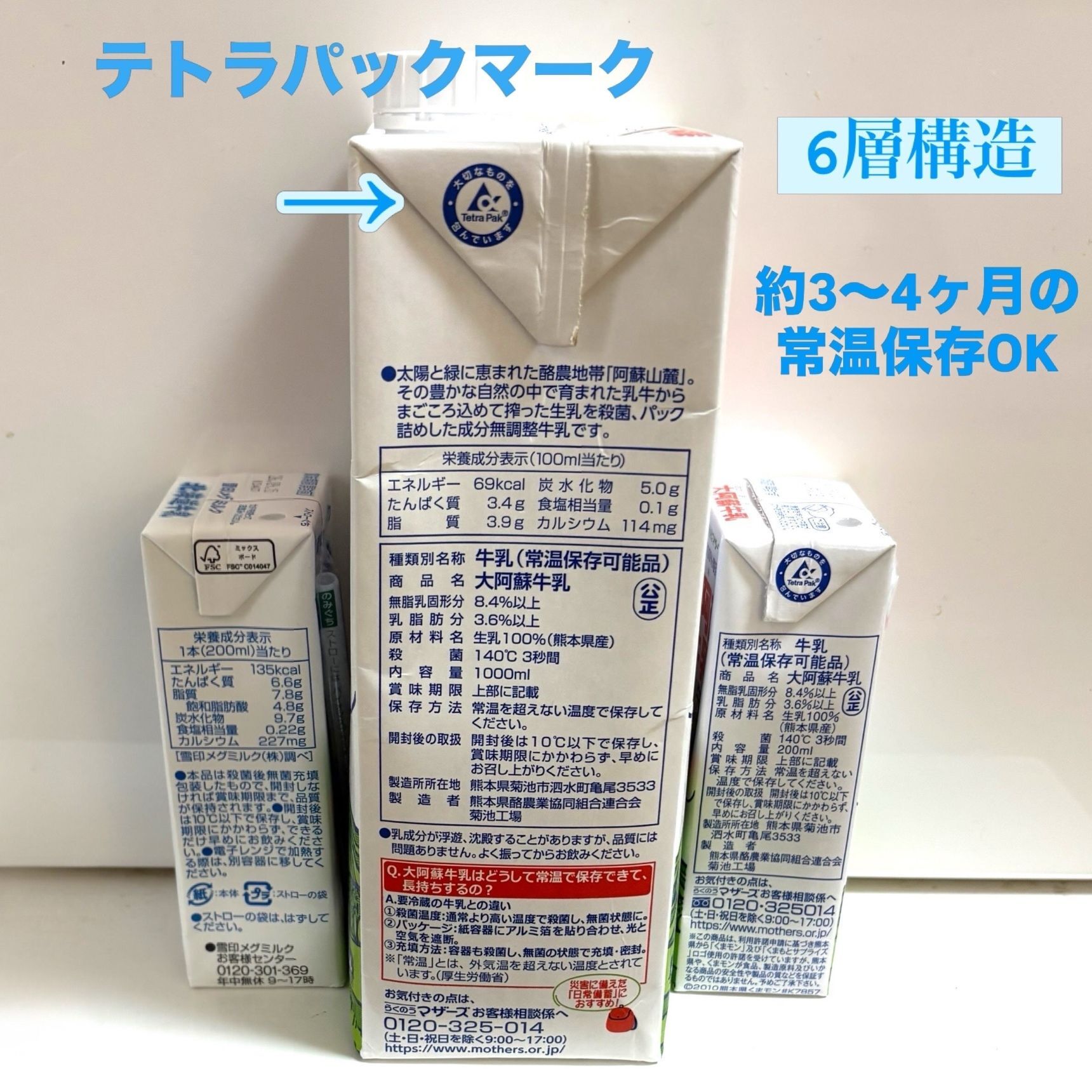 常温保存の秘密