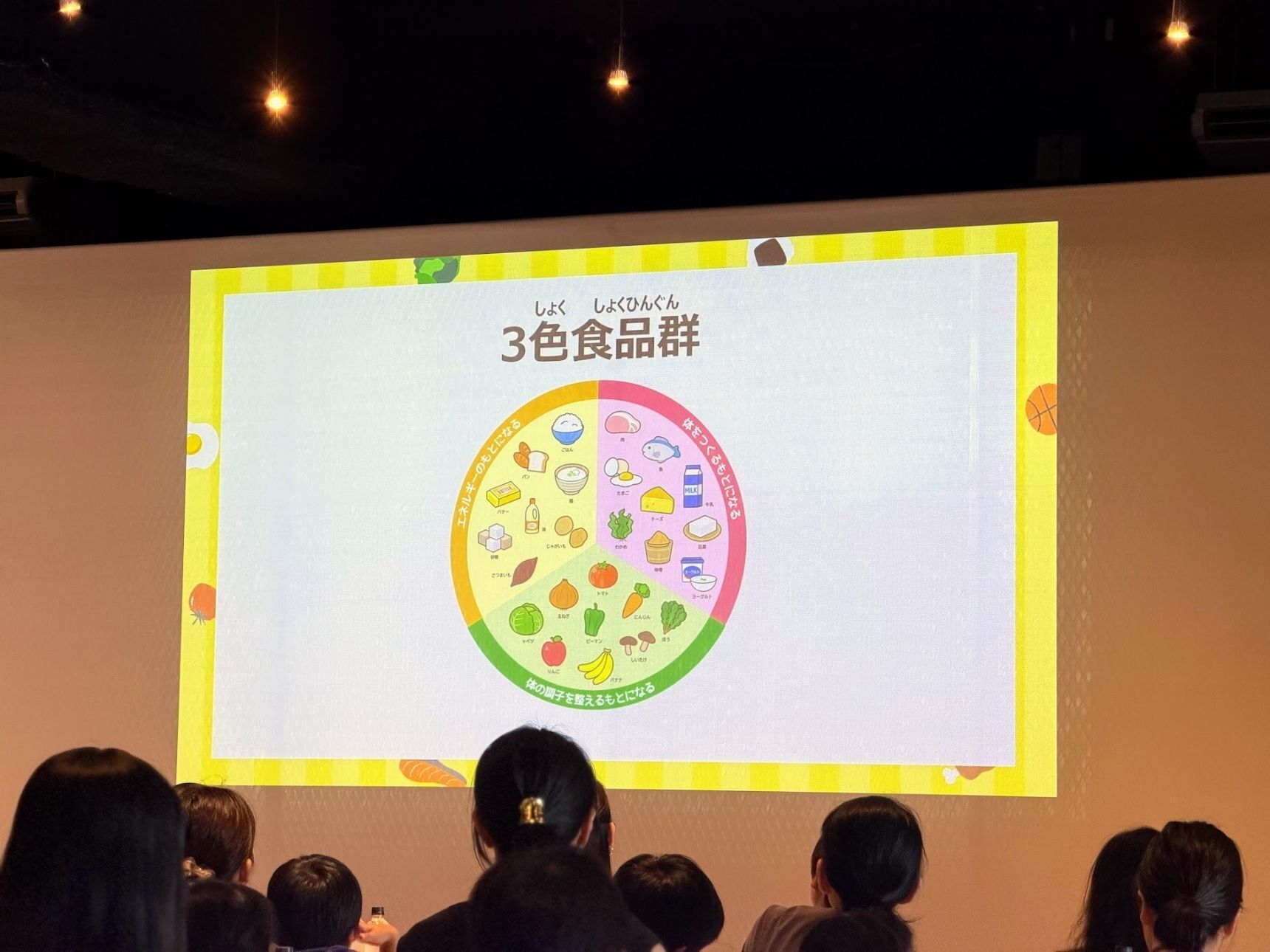 「3色食品群」でバランスをカンタンに