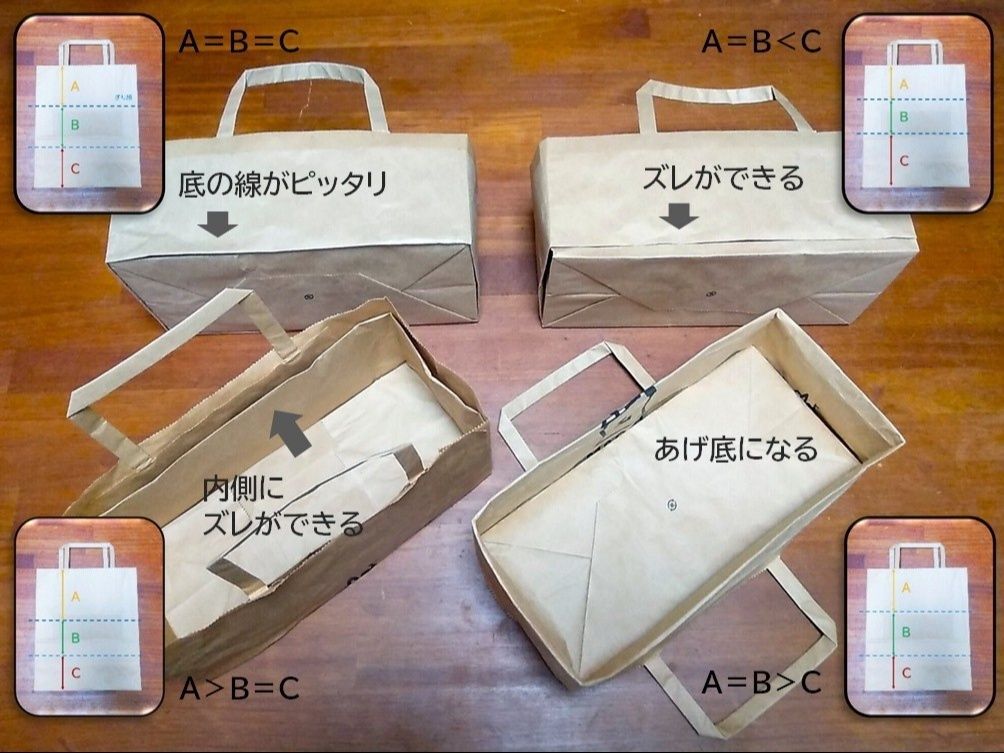 3つ折りは等間隔じゃなくていい