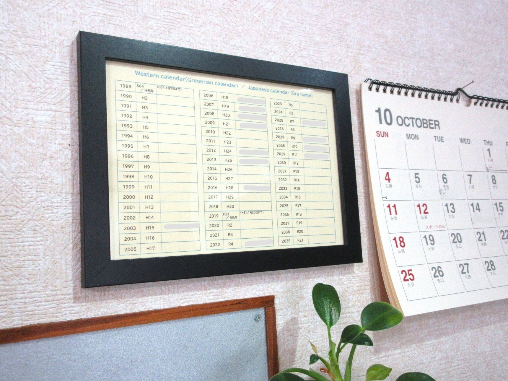 西暦〇〇年、元号表記だと？／調べるのが面倒で「対照表」を飾っています