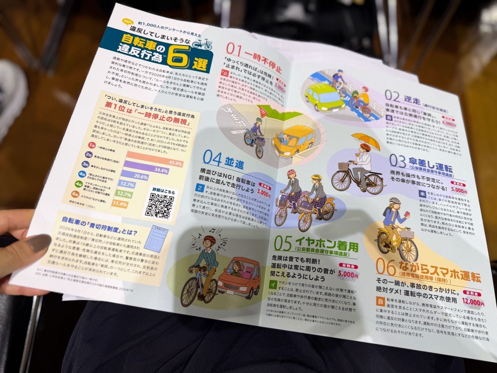 暮らしに活かせる！交通安全を保つためのポイントまとめ