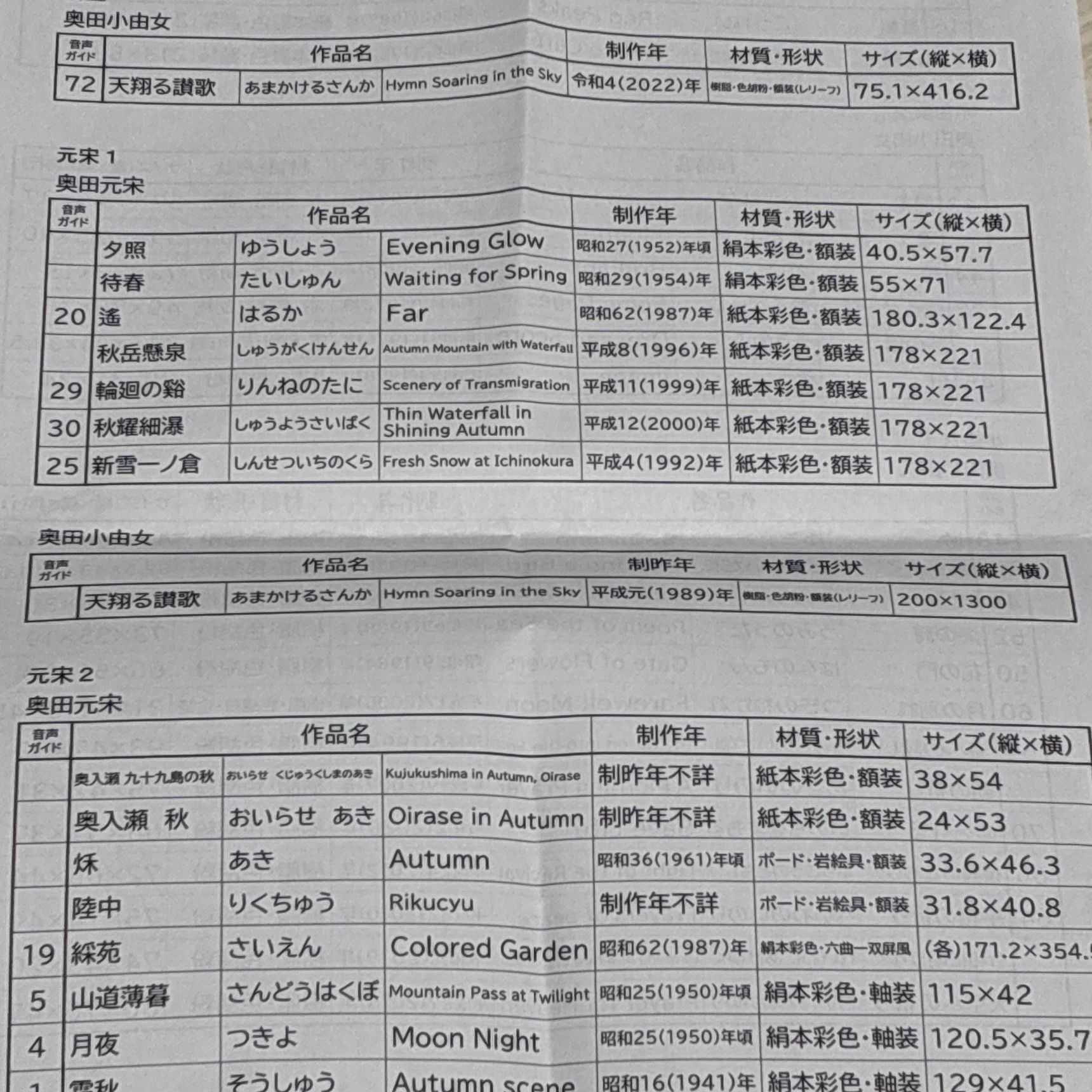 奥田元宋・小由女の作品は撮影不可