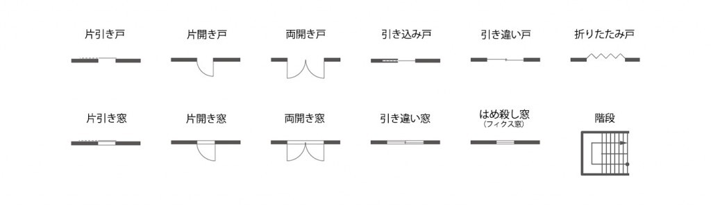 間取り決め ゾーニング の方法と一般的な部屋の広さ 暮らしニスタ