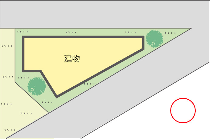 三角形の敷地 良い例