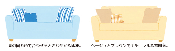 同系色 説明画像