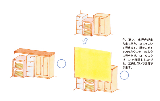 家具の色・高さ・奥行き 説明画像