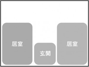 玄関を中央に設けたときの部屋のとり方