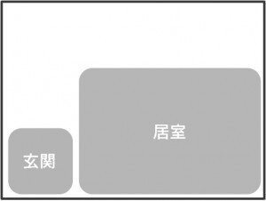 玄関を端に設けたときの部屋のとり方