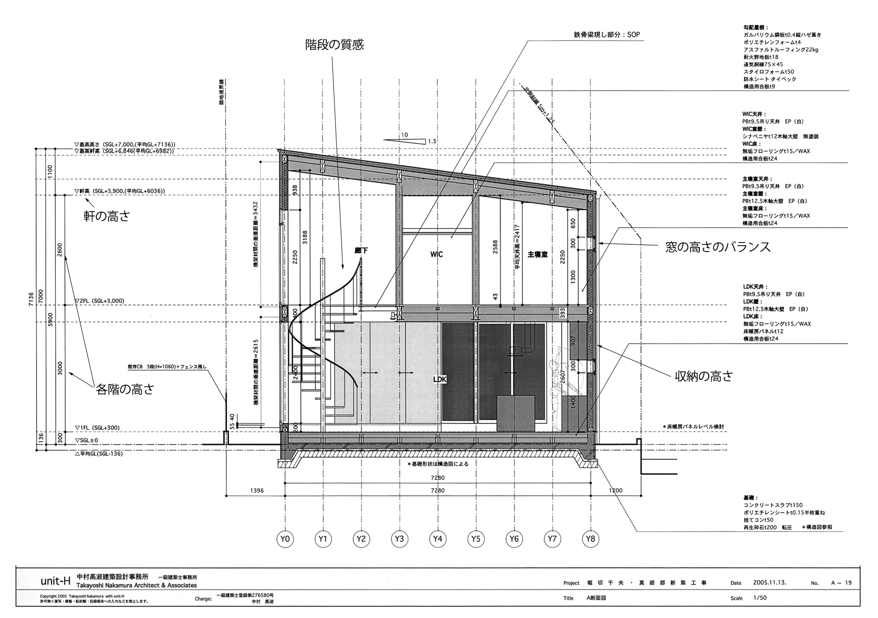 住宅設計図面の見方と最低限確認すべきポイント 暮らしニスタ 住宅設計図面の見方と最低限確認すべきポイント 暮らしニスタ