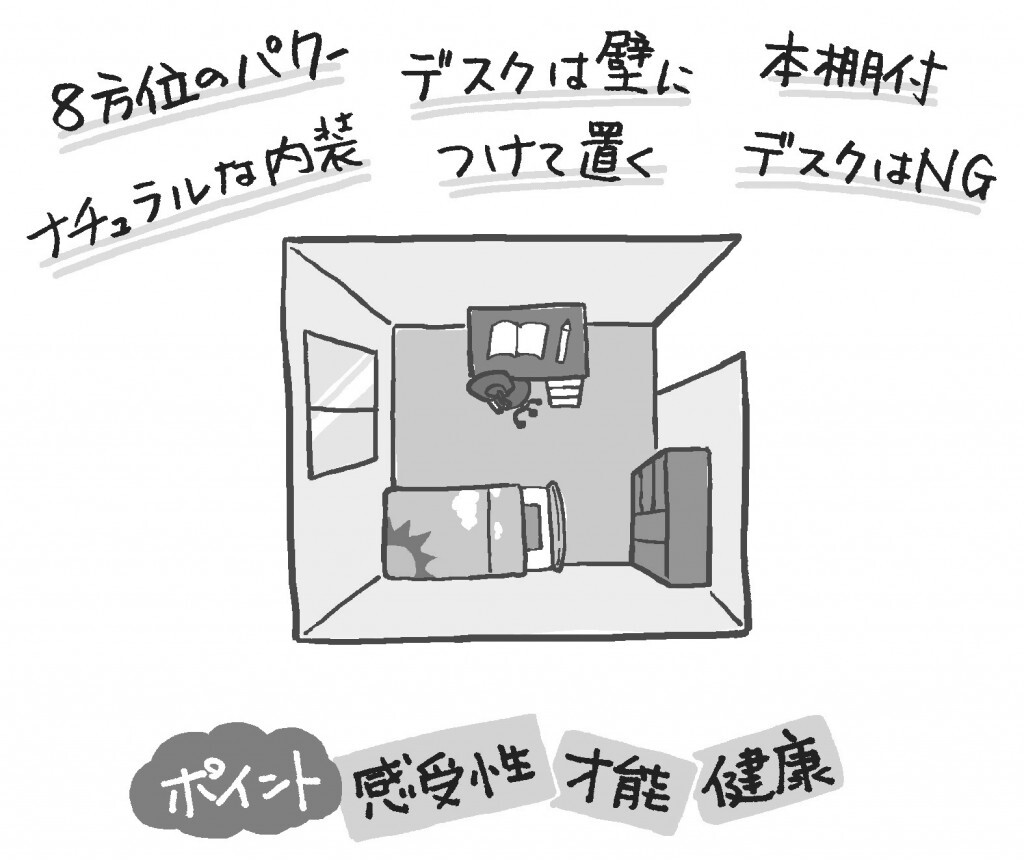 ここに気をつければok 運気を上げる部屋別風水パワーの生かし方 暮らしニスタ