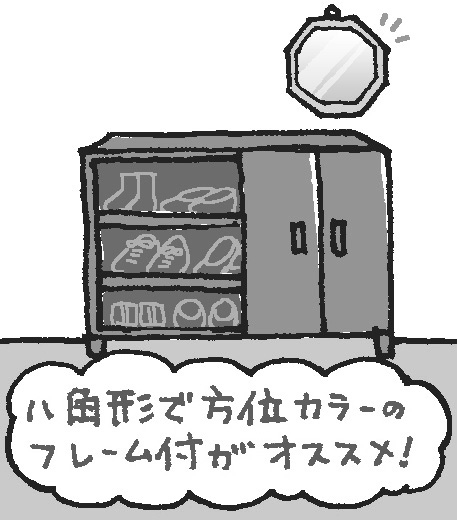 鏡の風水説明