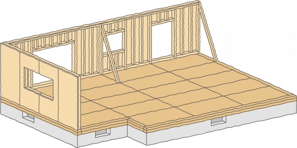 2×4工法の構造