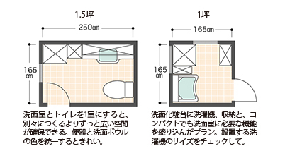 トイレと洗面所のレイアウト 間取りプランニング 設計 方法 暮らしニスタ