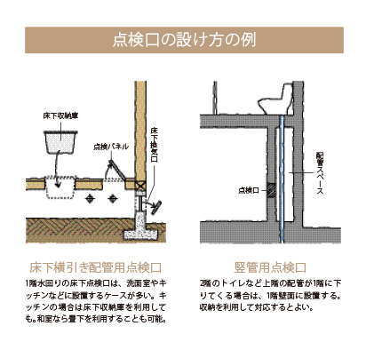 tenkenkou