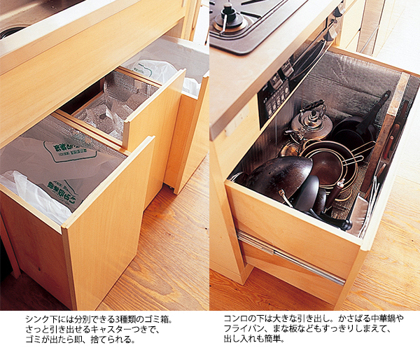 作業動線を考えたキッチンの収納プランニング 暮らしニスタ 作業動線を考えたキッチンの収納プランニング 暮らしニスタ