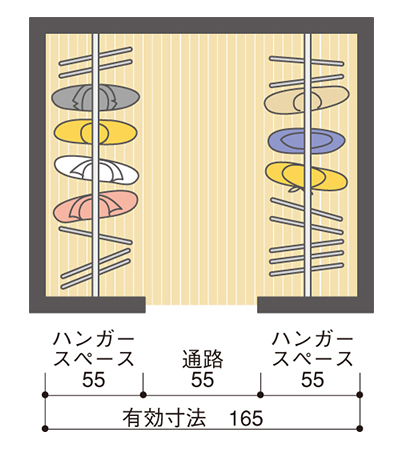 ウォークインクローゼットがおすすめ 寝室の収納プランニング 暮らしニスタ ウォークインクローゼットがおすすめ 寝室の収納プランニング 暮らしニスタ