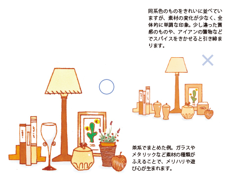 ニュートラルカラー 説明画像