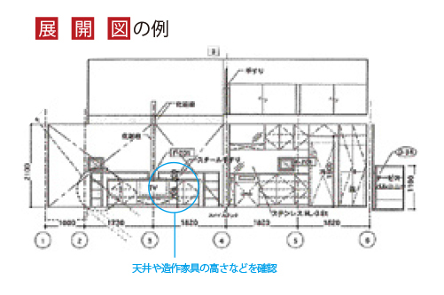 展開図の例